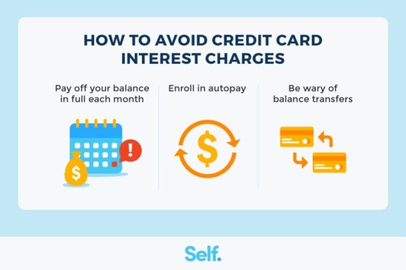 How to Avoid Paying Interest on Your Credit Card
